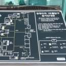 태화강역 화장실 이미지