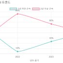 남정유치원 이미지
