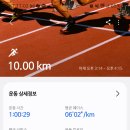 삼성헬스클럽 이미지