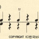 장구장단노래가락 이미지