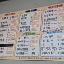 왕성식당