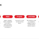 플랜플러스 이미지