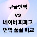 멜하바 터키어 현지 회화 | 구글번역 vs 네이버 파파고 번역 품질 비교
