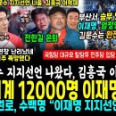 지지디비