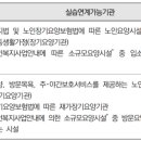 용인재가장기요양기관 이미지