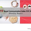 (조사 실사례)_"Brand Communication Index Monthly Report"_ FCMBA 문재현 이미지