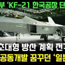 美 국방부 KF-21전투기 한국공장 방문 이미지