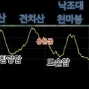 선운산도립공원(선운사 주차장 앞) 이미지
