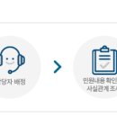 개인화물1661