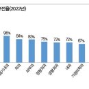 이.김치과의원 이미지