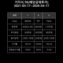 모바일주주 이미지