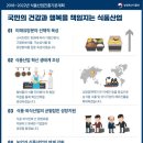 고려식품개발 이미지