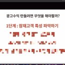 성호로 | 성호랑 인스타툰 수익화 특강 후기