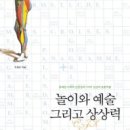 상상력 이미지