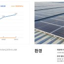 에스아이티그룹 이미지
