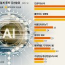 겨레정보통신