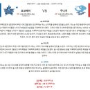 10월2일 NPB 일본프로야구 요코하마 주니치 패널분석 이미지