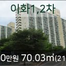 미드림치과의원 이미지