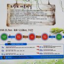 소양호 나룻터길 지도(춘천 봄내길 5코스) 이미지