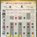 뉴타운동물병원 이미지