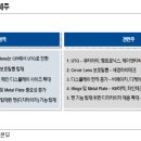 휴대폰/부품산업 보고서 읽어보세요..! 이미지