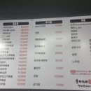 송이네양꼬치 이미지