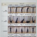 (주)중앙소방 이미지