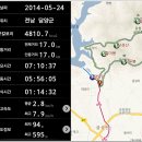 산이면사무소 | 초록의 금성산성~광덕산~구장군폭포, 그리고 오방길(산성길)...