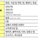 미투헤어샵 이미지