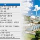 삼성케미칼 이미지