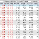 에프앤컴퍼니 이미지