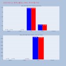 그린아이텍 이미지