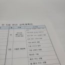 키즈잉글리시회화 이미지