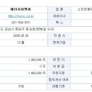 팀에이치씨 네이버블로그