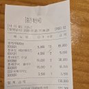 ＜결산＞7/26(일) 도봉산 트레킹 /경전철 북한산우이역1번출구밖 11:00시 이미지