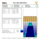 단풍미인 이미지