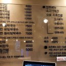 청우미담이바구양지국밥 티스토리
