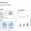별 메디칼 이미지