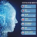 피치테크 이미지