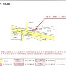 01-110 동구 이미지