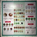 밍밍 (mingming) | 홍콩 완차이 점심 로컬 국수집 밍밍카트누들바 mingming cart noodle bar