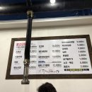 광동도남오거리 이미지
