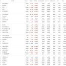 SK동방에너지 이미지