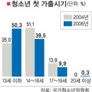 김주복시리즈 14탄 (김주복 가출사건) 이미지