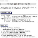 발안초등학교 이미지