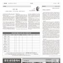 시흥자치신문ㅡ내 안에 시흥ㅡ문집을 발간하며 이미지