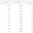 한미생명과학