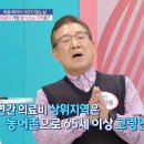 나이 들수록 줄어드는 것 이미지