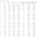 효성바이오 이미지