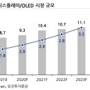 유진전기 이미지